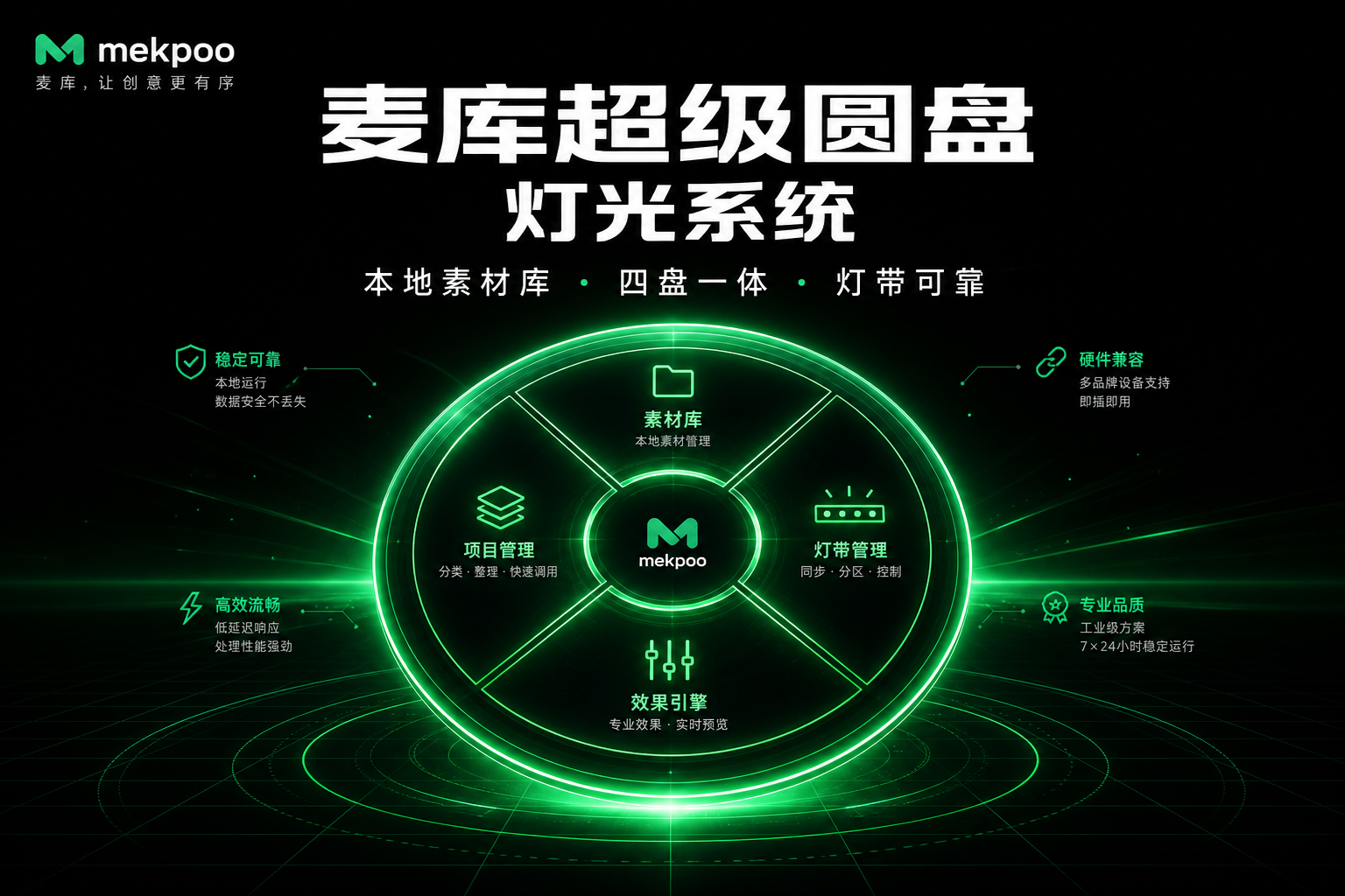 mekpoo · 超级圆盘与灯光海报